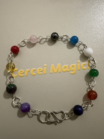 Turcoaz - bratara-chakre-argint-925