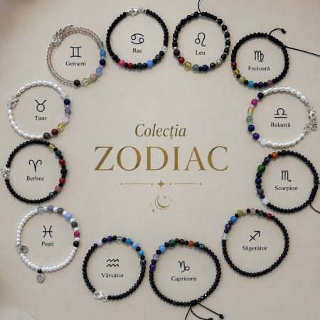 bratara-zodiac-gemeni-agat-albastru-apatit-fluorit [2]