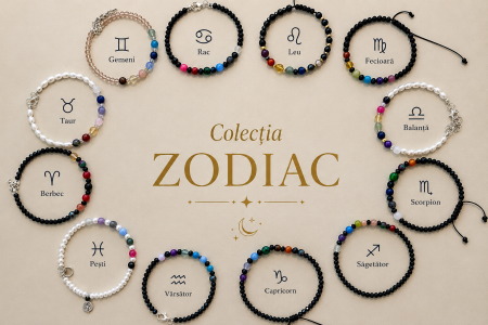 bratara-zodiac-pesti-ametist-labradorit-acvamarin [5]