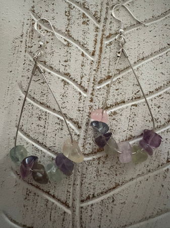7. Chakra Coroanei - Centrul Cunoasterii Spirituale - Sahasrara - Cercei cu Fluorit echilibru și claritate