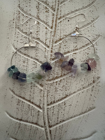 7. Chakra Coroanei - Centrul Cunoasterii Spirituale - Sahasrara - Cercei cu Fluorit echilibru și claritate