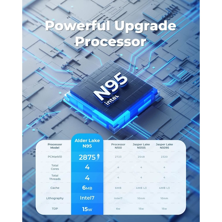 Mini PC Windows 11 NiPoGi [4]