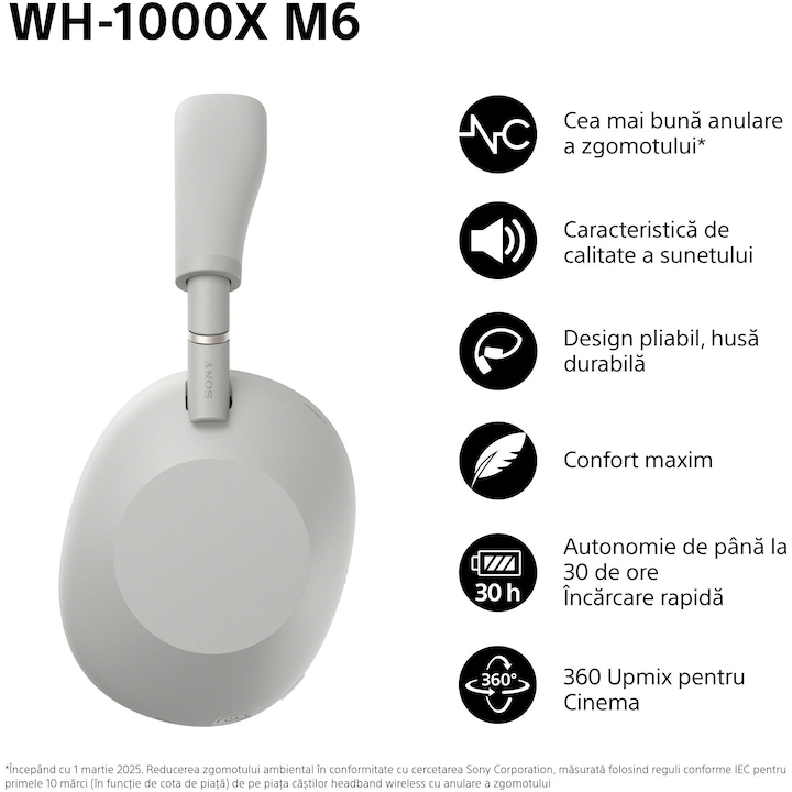 Sony WH-1000XM6S [5]
