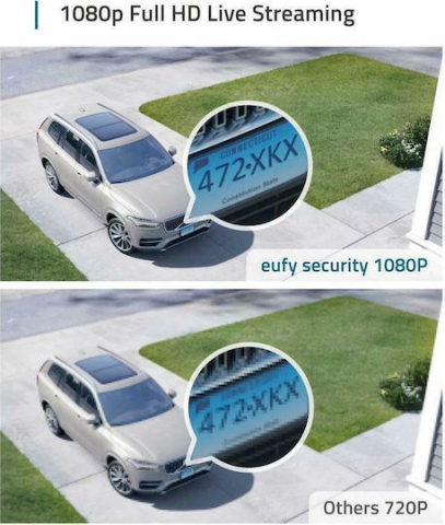 Eufy Cam 2C Pro [3]