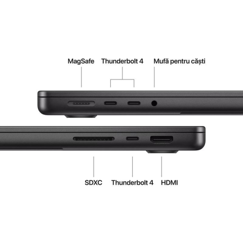 MacBook Pro 14.2"/Apple M5 (CPU 10-core, GPU 10-core, Neural Engine16-core)/16GB/512GB &ndash; Space Black &ndash; INT KB (No Adapter) - 2025 [2]