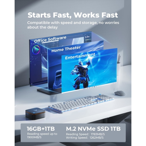 Mini PC Windows 11 NiPoGi [2]