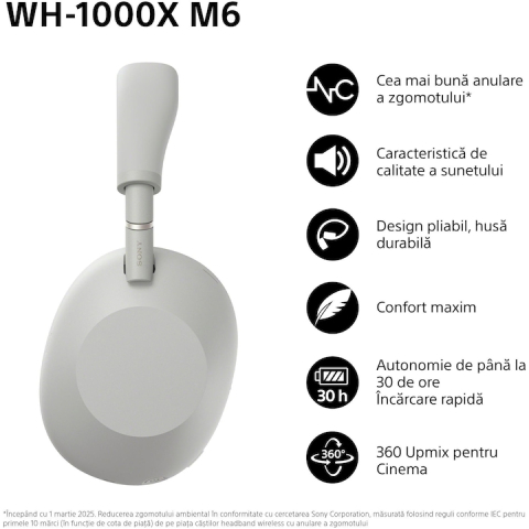 Sony WH-1000XM6S [4]