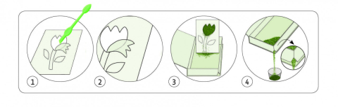 Atelier creativ cu nisip si sclipici Pasari, Djeco [3]