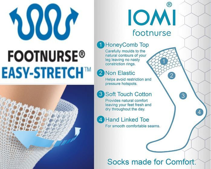 Ciorapi pentru diabetici, Iomi Footnurse, gentle grip, albi, marime 39-45, 3 perechi/set [4]