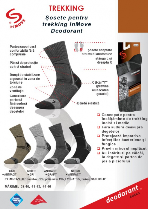 Sosete pentru trekking InMove Deodorant, antracit-grafit, 41-43 [3]