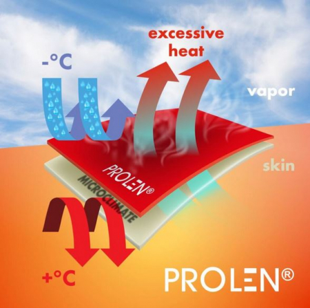 Sosete pentru diabetici, certificate ca dispozitiv medical, Deomed Medic Deo Silver cu ioni de argint, albi, 38-40 [6]