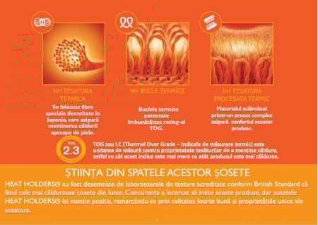 Sosete termice, antiderapante, Heat Holders Pisa, antiderapanti, denim, 37-42 [4]