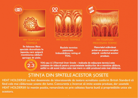 Sosete termice Heat Holders Ski, indigo, 37-42 [4]