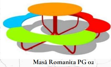 Mese - masa romanita