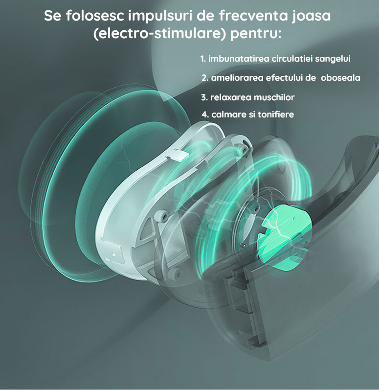 Aparat de Masaj Cervical Multifunctional 3D Clavi, Portabil, Impulsuri Electromagnetice, Telecomanda si Voce, pentru Dureri de Gat si Spate, 5 Moduri de Masaj, 16 Nivele de Intensitate, Alb [6]