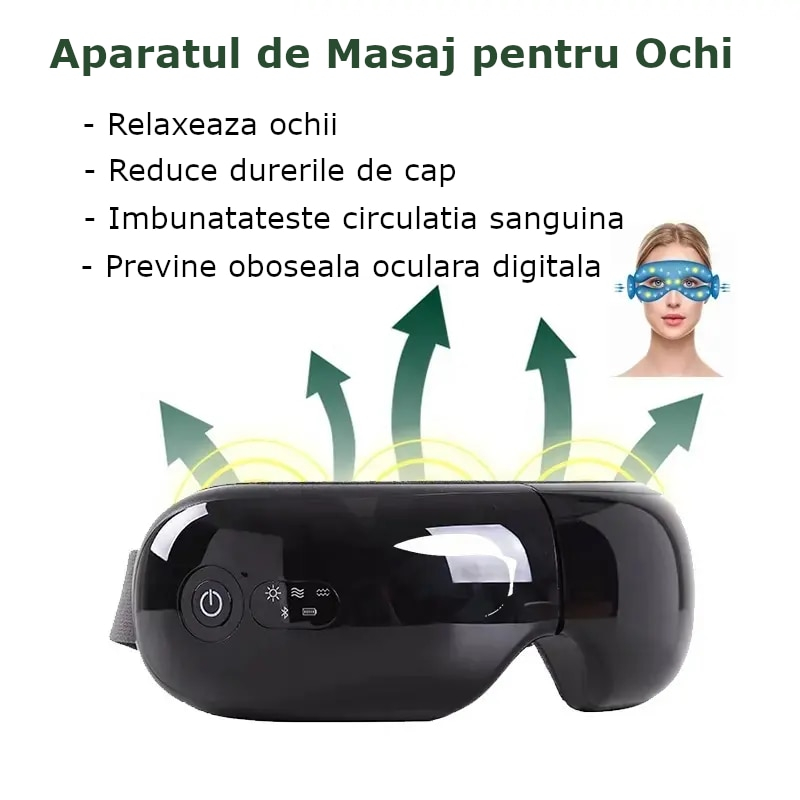 Aparat de Masaj pentru Ochi Clavi, Bluetooth, Muzica Ambientala, 4 Moduri de Masaj, Compresie Termica, Presopunctura, Perne de Aer, Vibratii, Reincarcabil USB, Banda Reglabila, Relaxare si Stimulare Vizuala, Negru [3]
