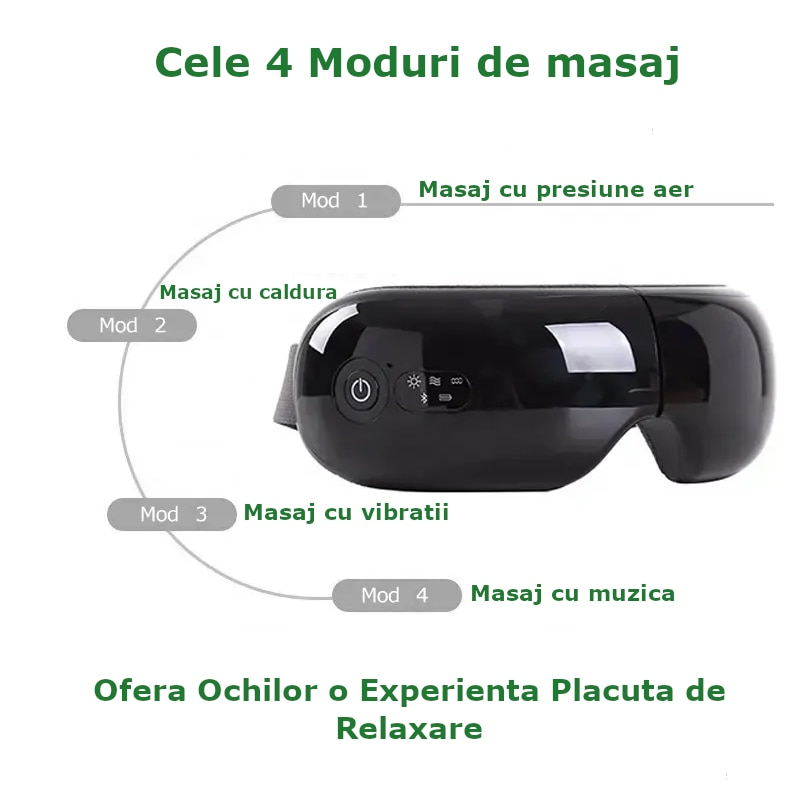 Aparat de Masaj pentru Ochi Clavi, Bluetooth, Muzica Ambientala, 4 Moduri de Masaj, Compresie Termica, Presopunctura, Perne de Aer, Vibratii, Reincarcabil USB, Banda Reglabila, Relaxare si Stimulare Vizuala, Negru [4]