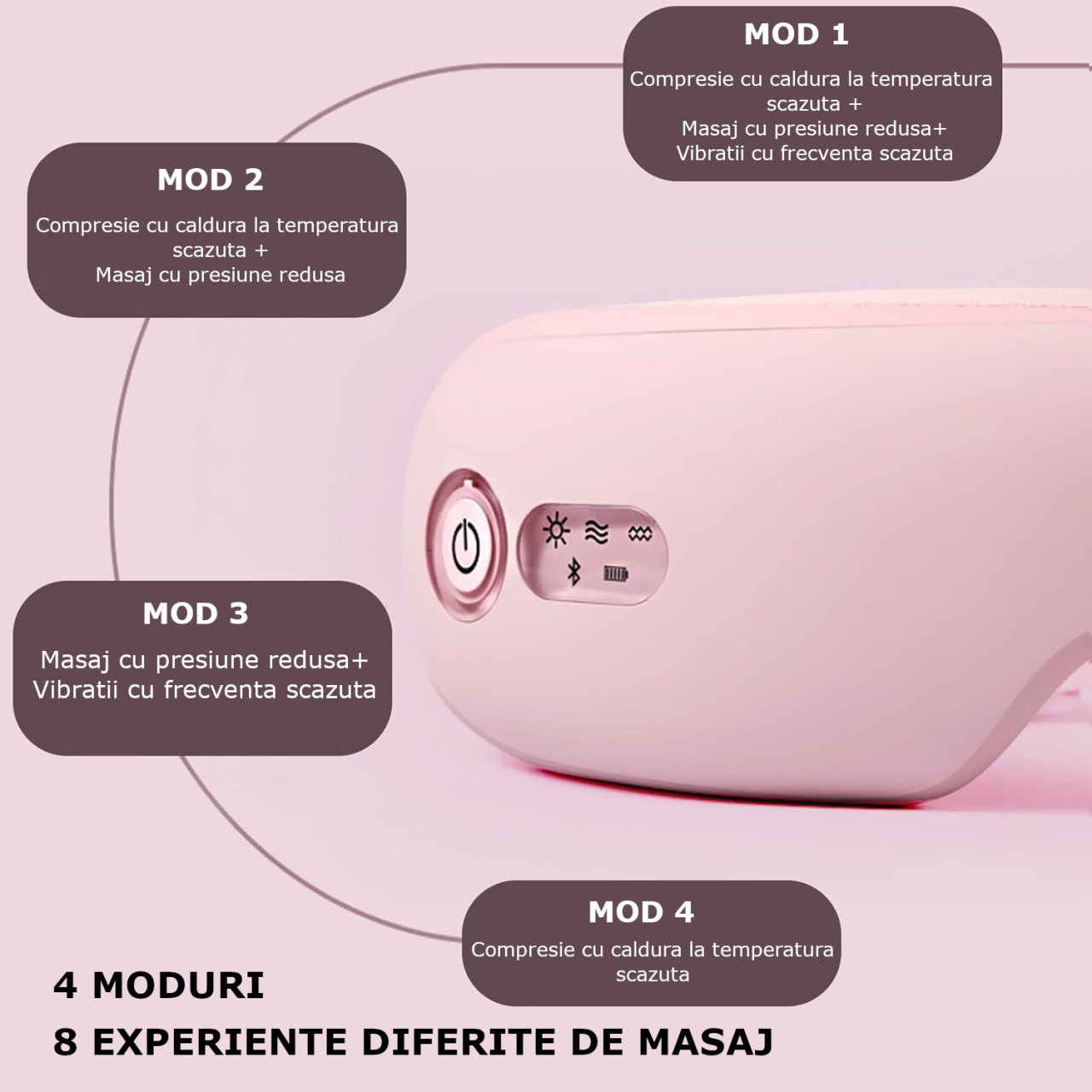 Aparat de Masaj pentru Ochi Clavi, Bluetooth, Muzica Ambientala, 4 Moduri de Masaj, Compresie Termica, Presopunctura, Perne de Aer, Vibratii, Reincarcabil USB, Banda Reglabila, Relaxare si Stimulare V [4]