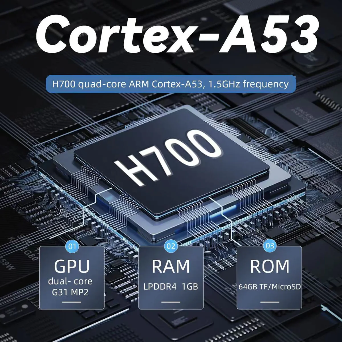Consola portabila retro ANBERNIC RG35XX H cu jocuri, quad core Cortex-A53 1.5GHz, 1GB LPDDR4, IPS LCD 3.5" 640x480, 3300 mAh, WiFi 5, Bluetooth 4.2, alb transparent [5]