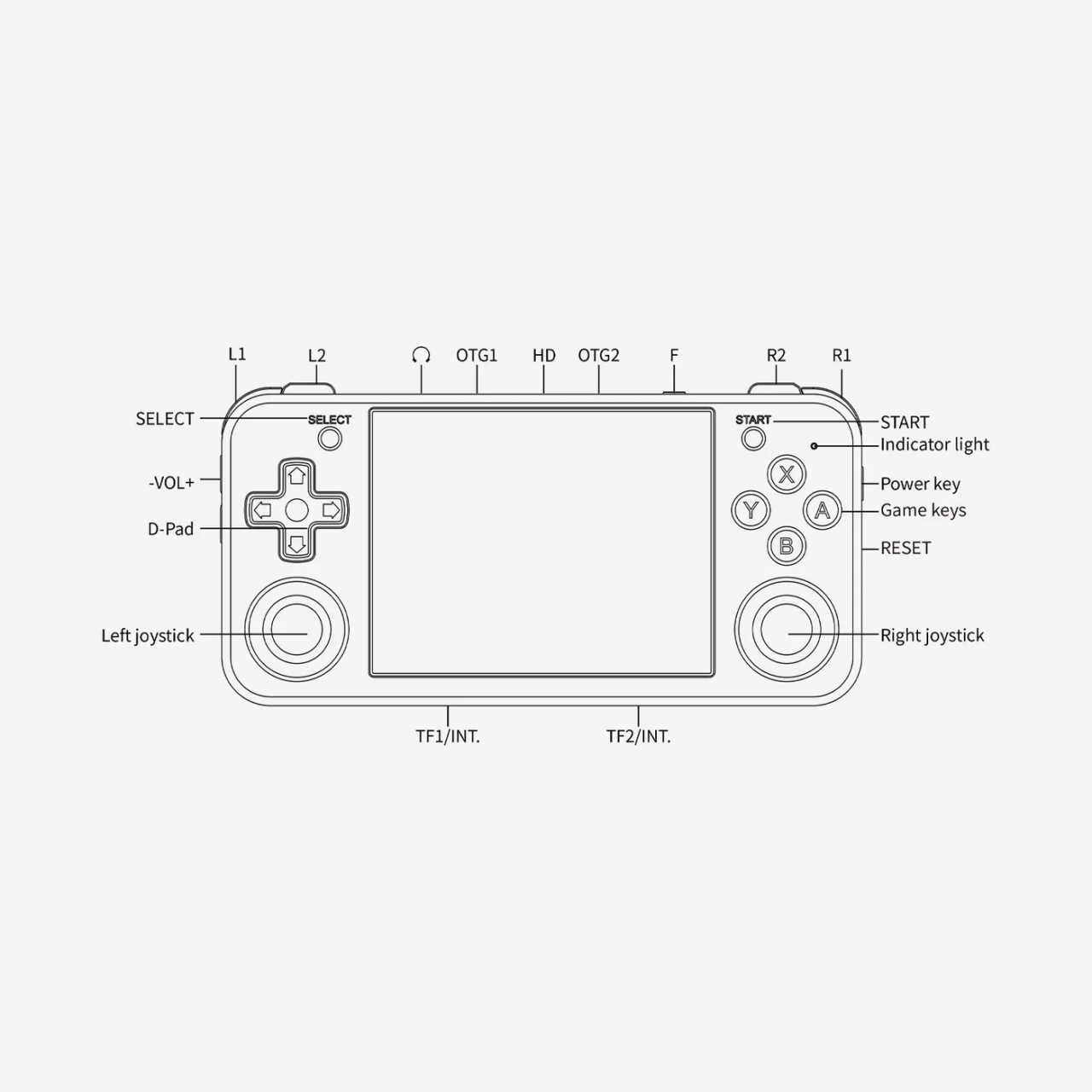 Consola portabila retro ANBERNIC RG35XX H cu jocuri, quad core Cortex-A53 1.5GHz, 1GB LPDDR4, IPS LCD 3.5" 640x480, 3300 mAh, WiFi 5, Bluetooth 4.2, negru [12]