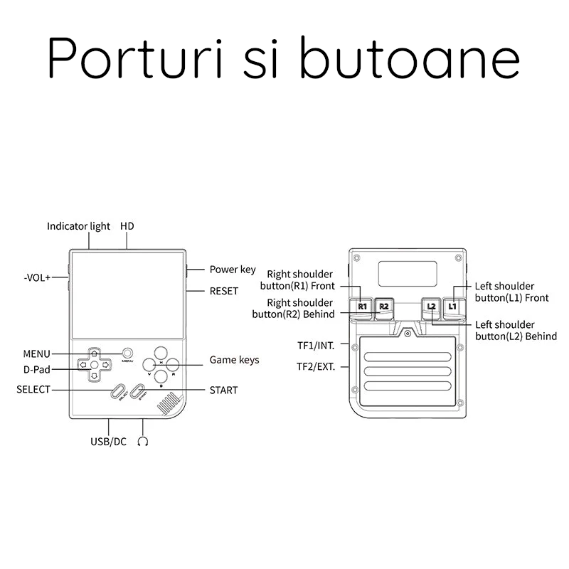 Consola retro ANBERNIC RG35XX 64GB cu jocuri, quad core Cortex-A53 1.5GHz, 1GB LPDDR4, IPS LCD 3.5" 640x480 4:3, acumulator 2600 mAh, mov transparent, portabila [5]