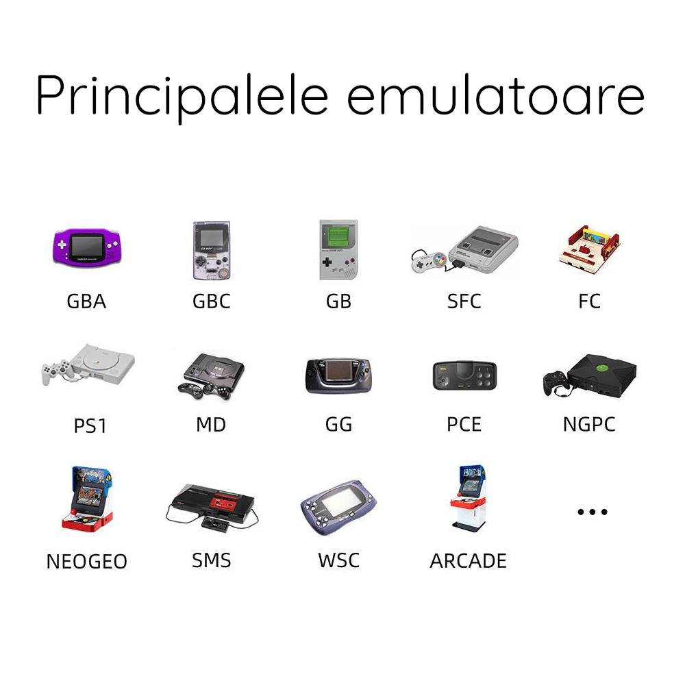 Consola retro portabila ANBERNIC RG35XX PLUS 64GB cu jocuri, quad core 1.5GHz, 1GB LPDDR4, IPS LCD 3.5" 640x480, 3300 mAh, WiFi 5, Bluetooth 4.2, alba [7]
