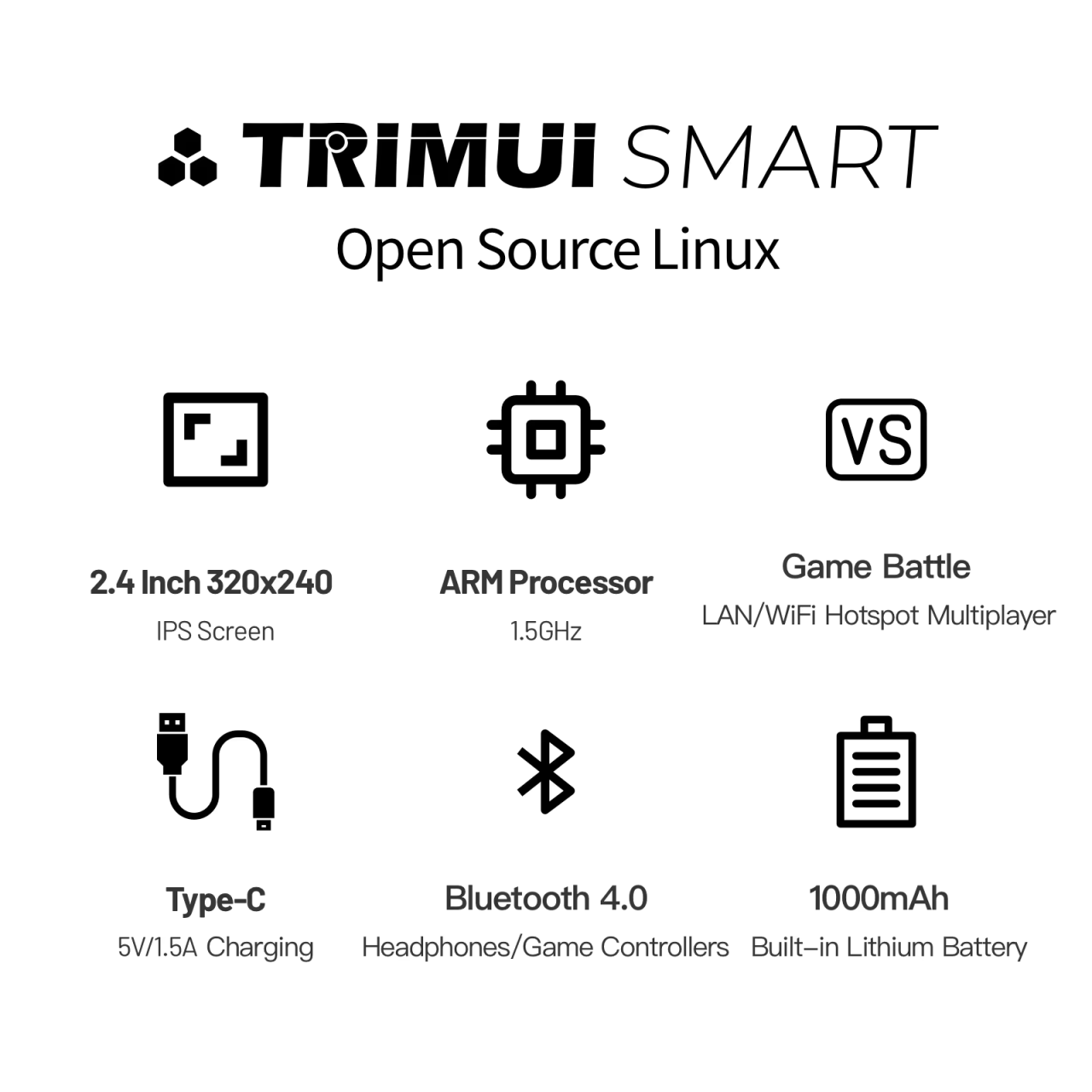 Consola retro portabila TRIMUI Smart 64GB cu jocuri, Cortex-A7 1.2GHz, 128MB LPDDR4, IPS LCD 2.4" 320x240, 1000 mAh, WiFi 4, Bluetooth 4.0, turcoaz [4]