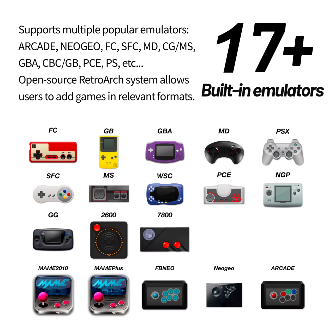 Consola retro portabila TRIMUI Smart 64GB cu jocuri, Cortex-A7 1.2GHz, 128MB LPDDR4, IPS LCD 2.4" 320x240, 1000 mAh, WiFi 4, Bluetooth 4.0, turcoaz [3]