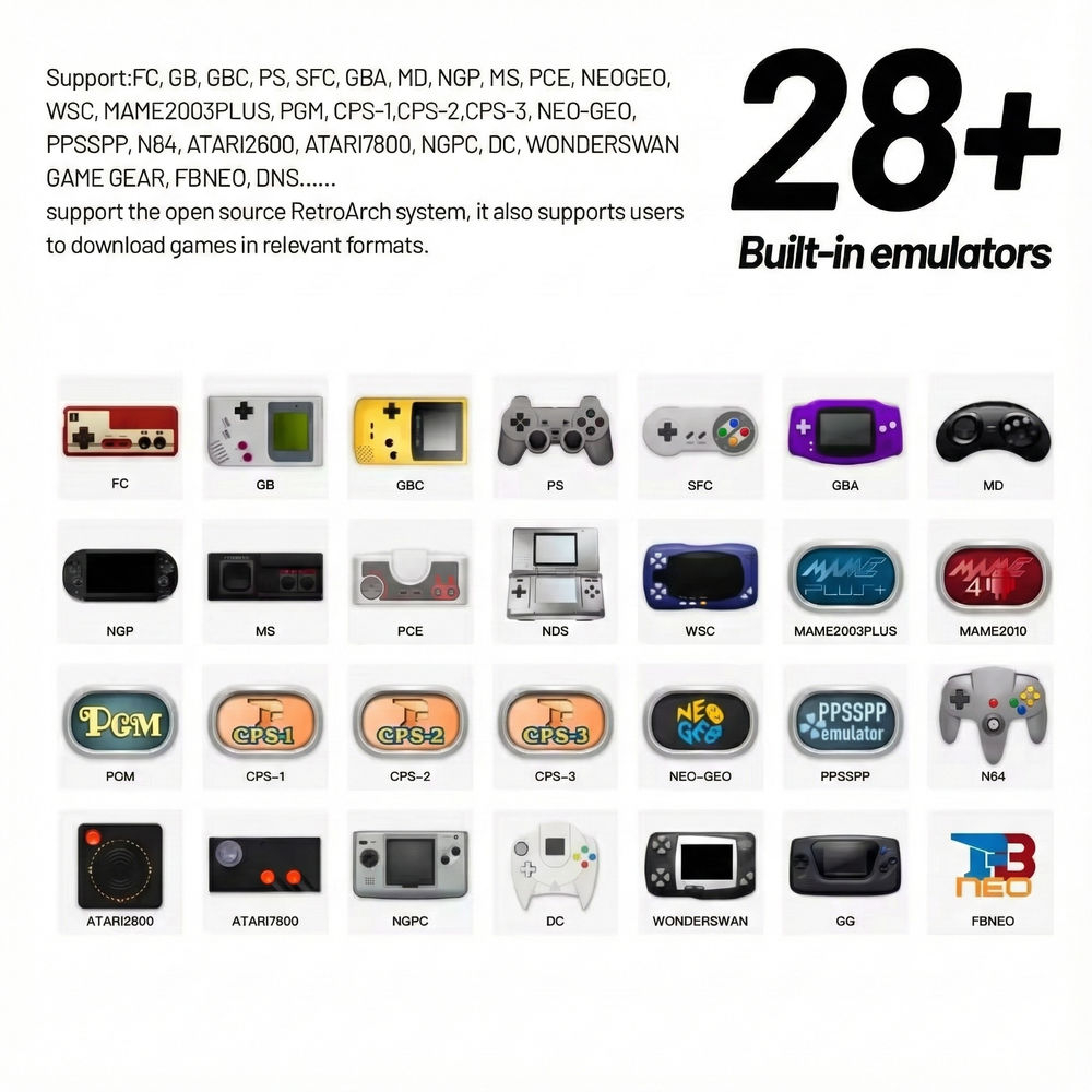 Consola retro portabila TRIMUI Smart Pro cu jocuri, quad core Cortex-A35 1.8GHz, 1GB LPDDR4, IPS LCD 4.96" 1280x720, 5000 mAh, WiFi 5, alb [10]