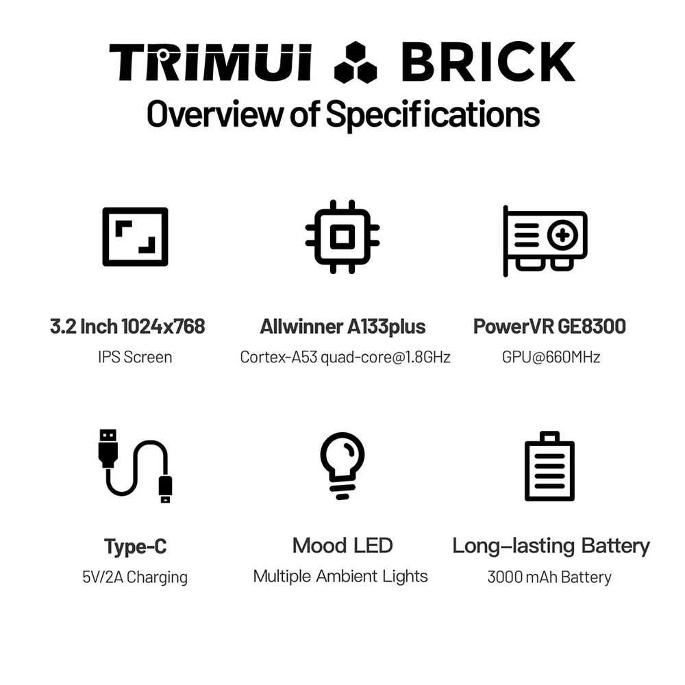 Consola retro TRIMUI Brick 64GB cu jocuri, quad core Cortex-A53 2.0GHz, 1GB RAM, IPS LCD 3.2" 1024x768 4:3, acumulator 3000 mAh, WiFi, Bluetooth, indigo, portabila [7]