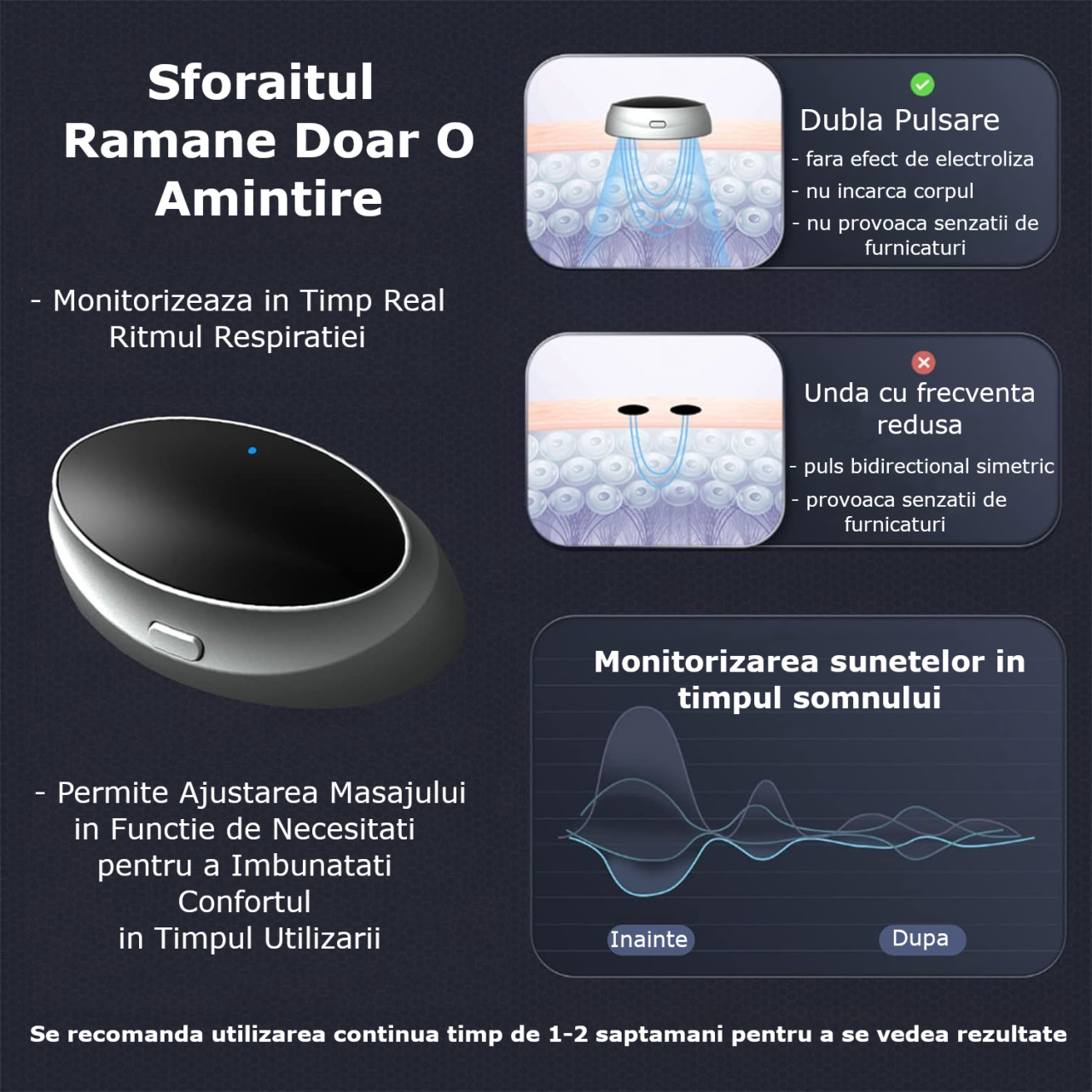Dispozitiv Inteligent Anti-Sforait Clavi, Portabil, Tehnologie EMS, Imbunatateste Calitatea Somnului, Detecteaza Sforaitul, Regleaza Ritmul Respiratiei, Amelioreaza Apneea, USB, Negru [9]