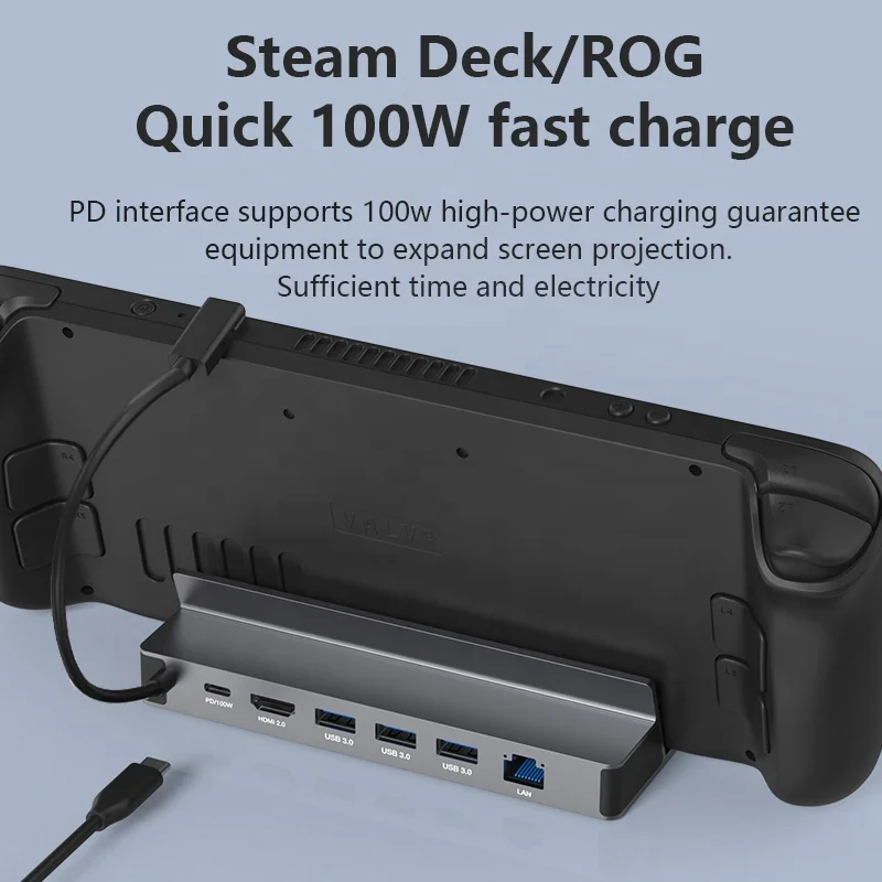 Docking Station 6 in 1 pentru Steam Deck, 3 x USB 3.0, HDMI 2.0 4K@60Hz 2k@144Hz, Gigabit Ethernet 1000Mbps si PD Hub de 100W [2]