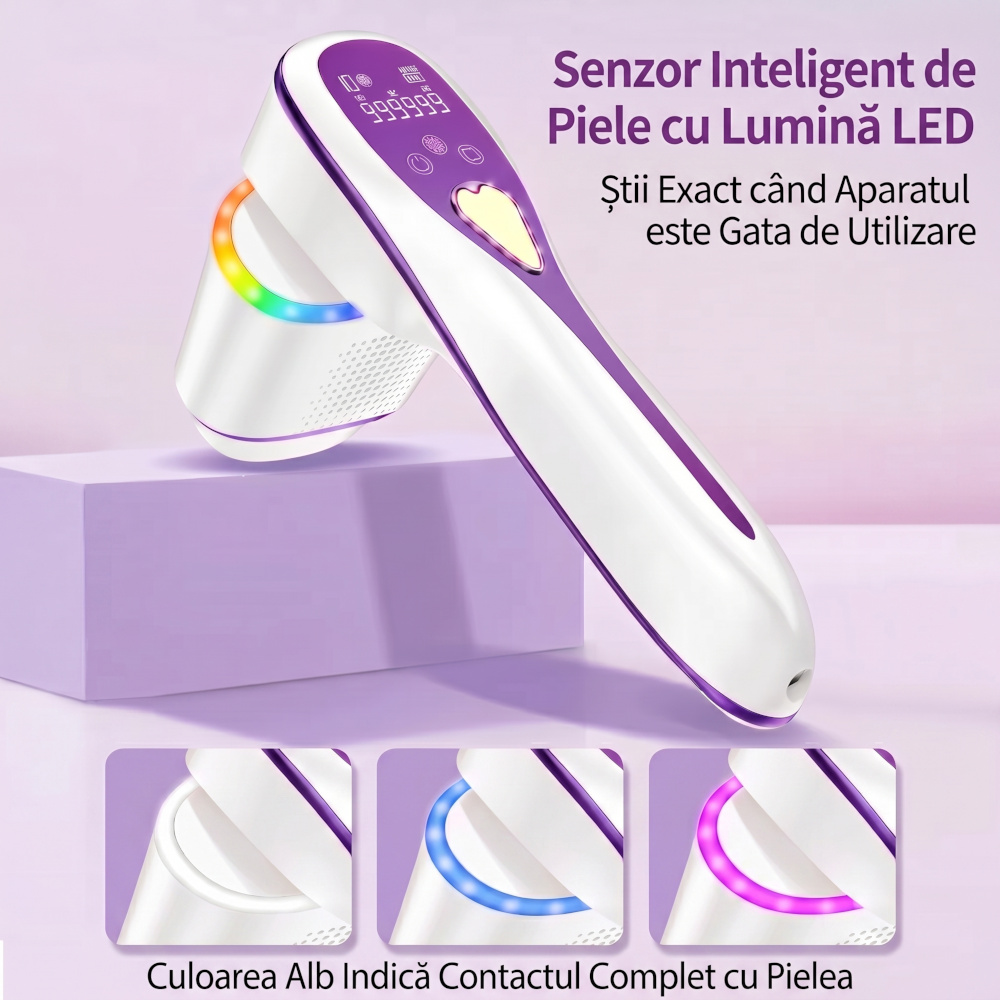 Epilator IPL 3 IN 1, Premium Clavi, Epilare Definitiva fara Durere, Inovatie Cap Rotativ 180°, 10 Nivele de Intensitate, Tehnologie Ice-Cooling, Senzor Piele cu Lumina LED, Alb/Mov [11]