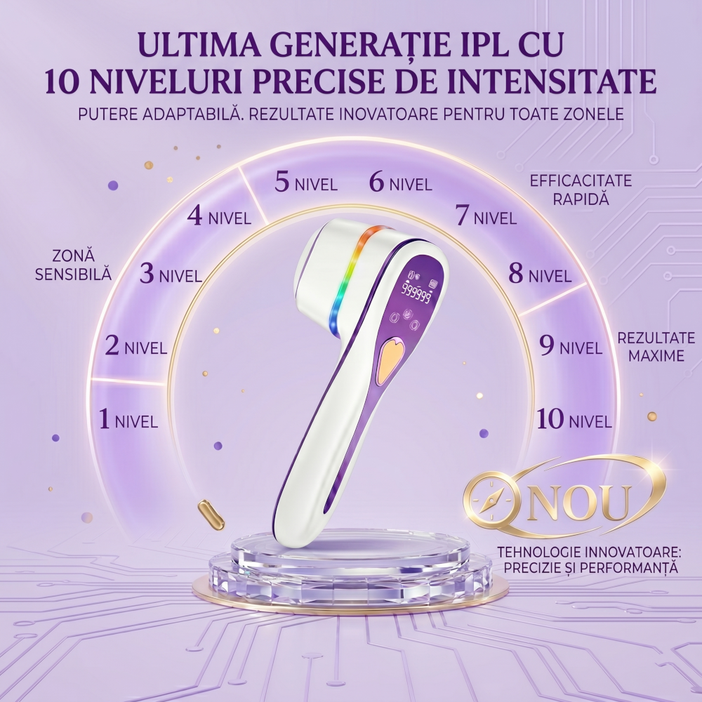 Epilator IPL 3 IN 1, Premium Clavi, Epilare Definitiva fara Durere, Inovatie Cap Rotativ 180°, 10 Nivele de Intensitate, Tehnologie Ice-Cooling, Senzor Piele cu Lumina LED, Alb/Mov [9]