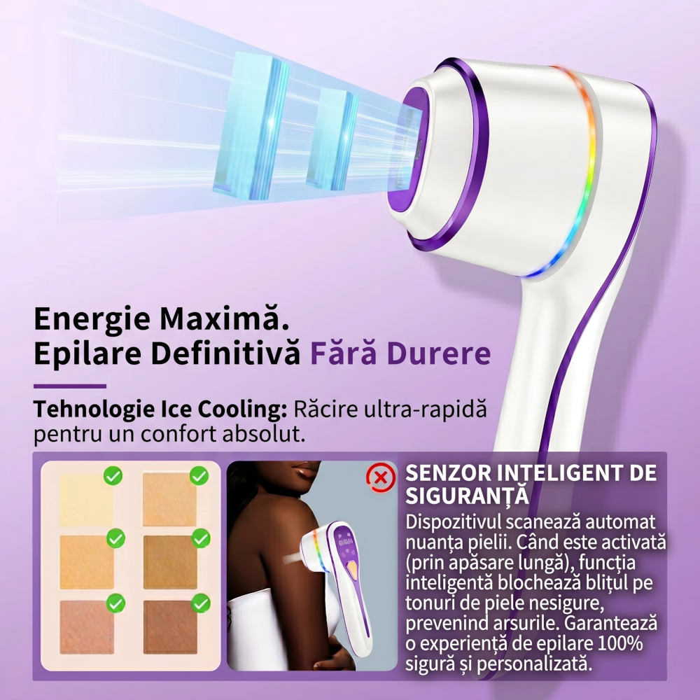 Epilator IPL 3 IN 1, Premium Clavi, Epilare Definitiva fara Durere, Inovatie Cap Rotativ 180°, 10 Nivele de Intensitate, Tehnologie Ice-Cooling, Senzor Piele cu Lumina LED, Alb/Mov [10]