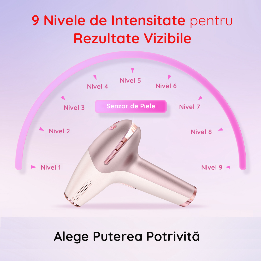 Epilator IPL Clavi, Premium, Functie ICE Cool cu Racire, Epilare Definitiva, Intinerire Piele, Reducere Acnee, 9 Trepte de Intensitate, 999 999 Pulsatii, 2 Capete de Schimb, Senzor Piele, Roz [6]