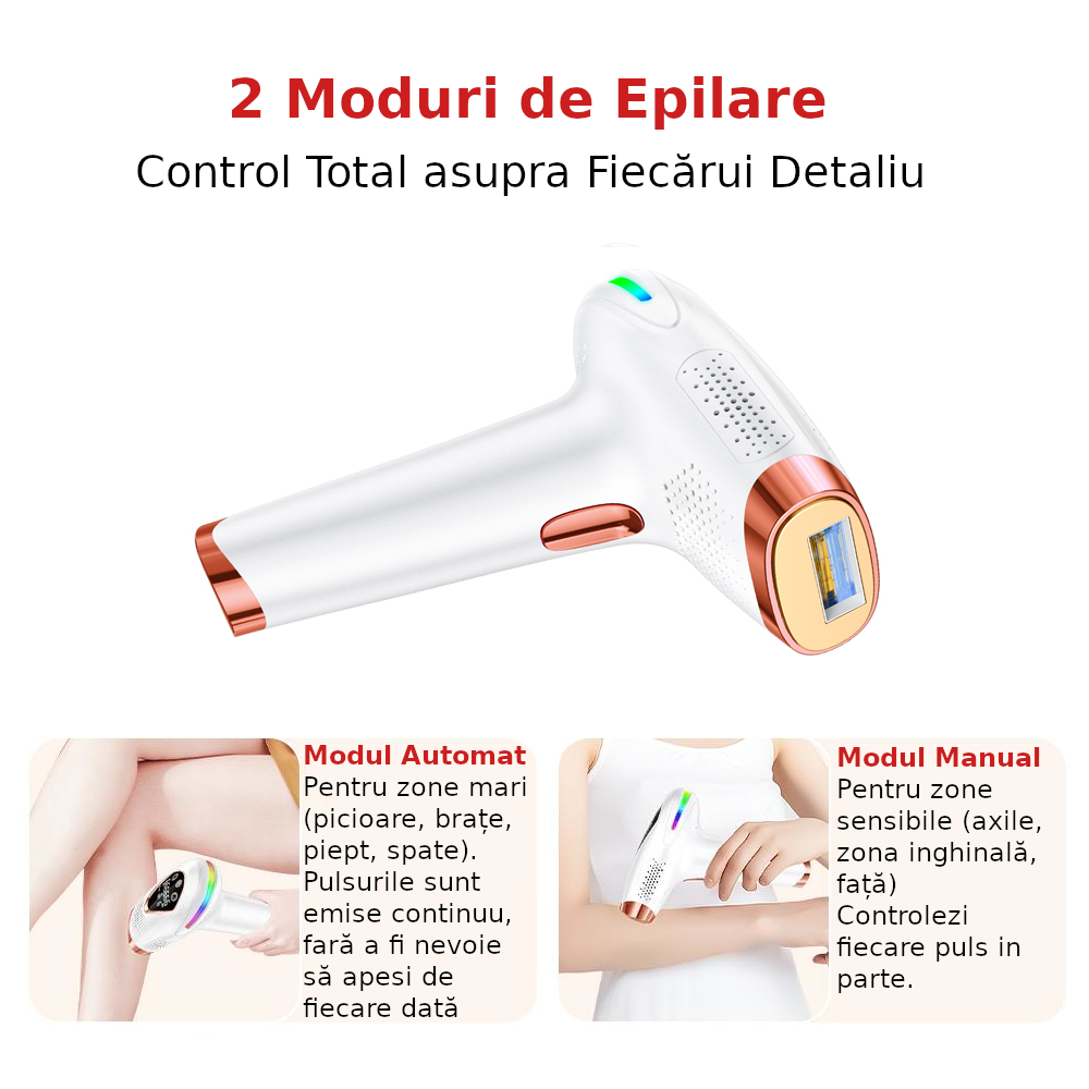 Epilator IPL Clavi, Premium PRO, Functie ICE Cool cu Racire, Epilare Definitiva, Intinerire Piele, Reducere Acnee, 9 Trepte de Intensitate, 999 999 Pulsatii, 2 Capete de Schimb, Senzor Piele Led, Alb [5]