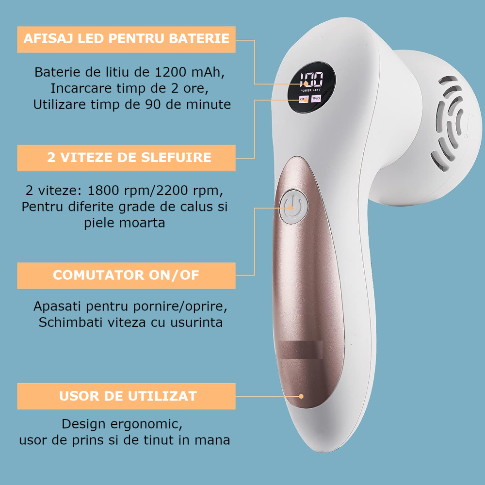 Pila Electrica pentru Talpi si Calcaie Clavi, cu 18 accesorii, Indepartare Piele Moarta si Bataturi, Afisaj Digital, Incarcare USB, Alb [3]