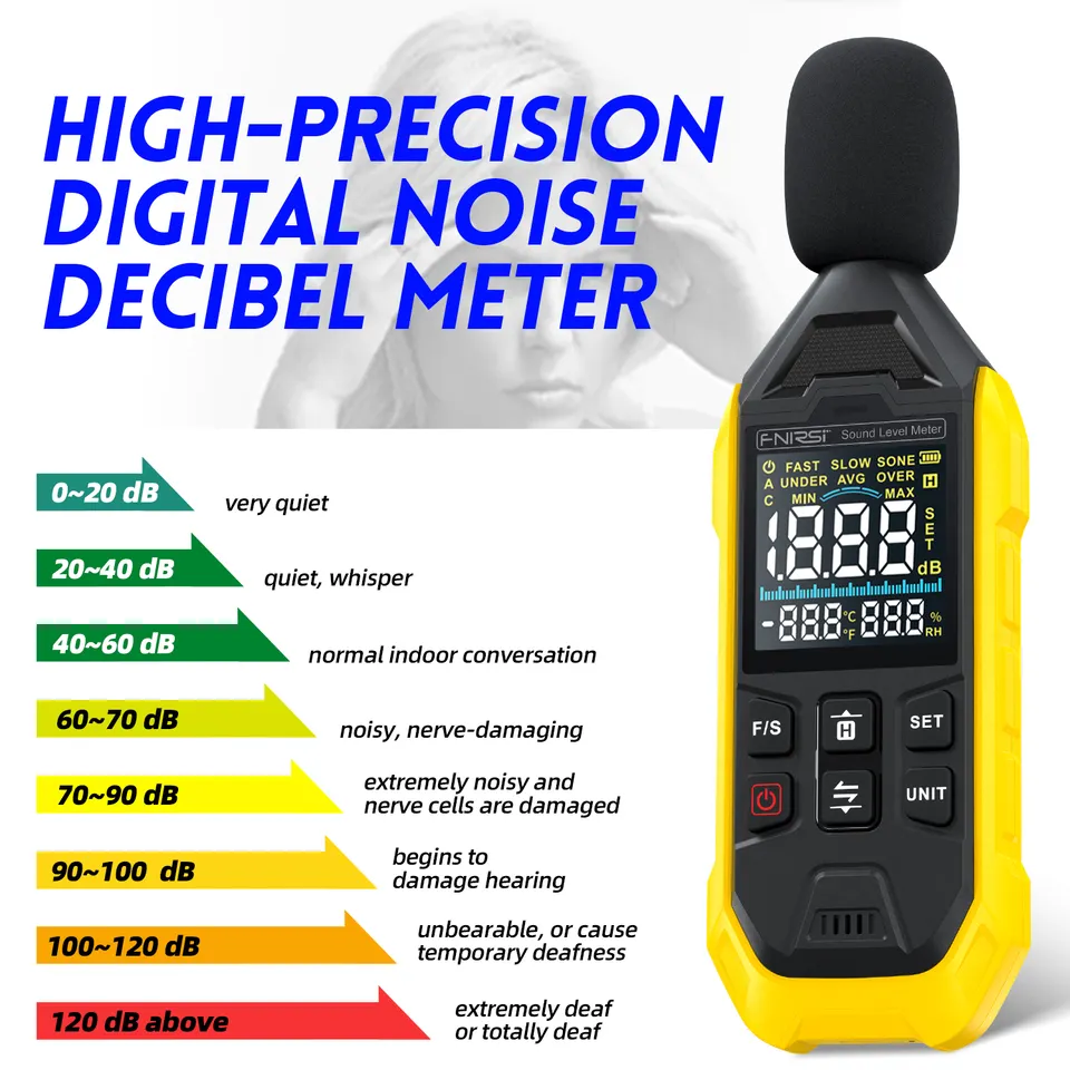 Sonometru digital FNIRSI FDM01, aparat pentru masurarea sunetului si a zgomotului intre 30 si 130dB, decibelmetru, dispay LCD iluminat, portabil, precis, compact [3]