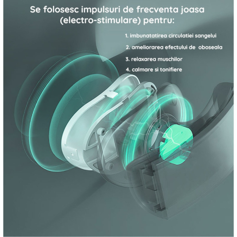 Aparat de Masaj Cervical Multifunctional 3D Clavi, Portabil, Impulsuri Electromagnetice, Telecomanda si Voce, pentru Dureri de Gat si Spate, 5 Moduri de Masaj, 16 Nivele de Intensitate, Alb [5]