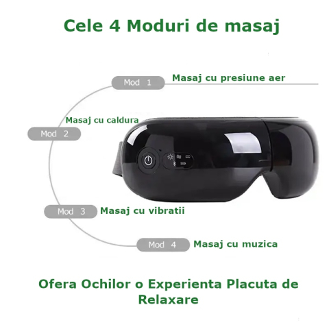 Aparat de Masaj pentru Ochi Clavi, Bluetooth, Muzica Ambientala, 4 Moduri de Masaj, Compresie Termica, Presopunctura, Perne de Aer, Vibratii, Reincarcabil USB, Banda Reglabila, Relaxare si Stimulare Vizuala, Negru [3]