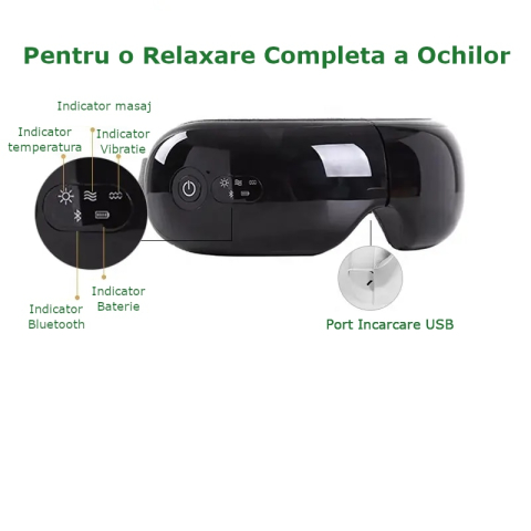 Aparat de Masaj pentru Ochi Clavi, Bluetooth, Muzica Ambientala, 4 Moduri de Masaj, Compresie Termica, Presopunctura, Perne de Aer, Vibratii, Reincarcabil USB, Banda Reglabila, Relaxare si Stimulare Vizuala, Negru [11]