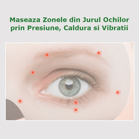 Aparat de Masaj pentru Ochi Clavi, Bluetooth, Muzica Ambientala, 4 Moduri de Masaj, Compresie Termica, Presopunctura, Perne de Aer, Vibratii, Reincarcabil USB, Banda Reglabila, Relaxare si Stimulare Vizuala, Negru [4]
