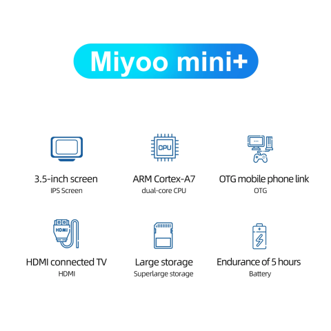 Consola de joc Miyoo Mini Plus, culoare neagra, portabila, suport pentru 15+ emulatoare retro [4]