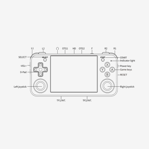 Consola portabila retro ANBERNIC RG35XX H cu jocuri, quad core Cortex-A53 1.5GHz, 1GB LPDDR4, IPS LCD 3.5" 640x480, 3300 mAh, WiFi 5, Bluetooth 4.2, alb transparent [11]