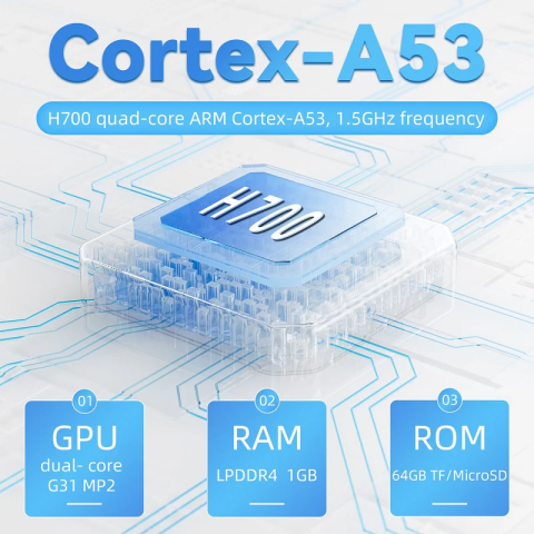 Consola retro ANBERNIC RG35XX 64GB cu jocuri, quad core Cortex-A53 1.5GHz, 1GB LPDDR4, IPS LCD 3.5" 640x480 4:3, acumulator 2600 mAh, mov transparent, portabila [10]