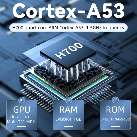 Consola retro portabila Anbernic RG28XX 64GB cu jocuri, quad core Cortex-A35 1.5GHz, 1GB LPDDR4, IPS LCD 3.5" 640x480, 3100 mAh, negru transparent [3]