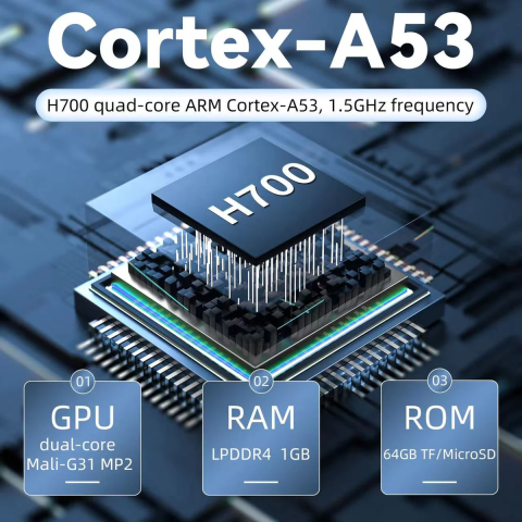 Consola retro portabila Anbernic RG28XX 64GB cu jocuri, quad core Cortex-A35 1.5GHz, 1GB LPDDR4, IPS LCD 3.5" 640x480, 3100 mAh, portocaliu [3]