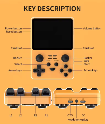 Consola retro portabila POWKIDDY RGB20S 64GB cu jocuri, quad core Cortex-A35 1.5GHz, 1GB DDR3, IPS LCD 3.5" 640x480, 3500 mAh, portocaliu [7]