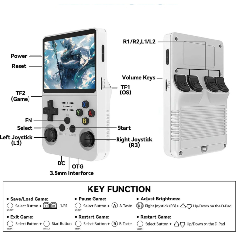 Consola retro portabila R36S 64GB cu jocuri, quad core Cortex-A53 1.5GHz, 1GB DDR3, IPS LCD 3.5" 640x480, 3200 mAh, alb [5]